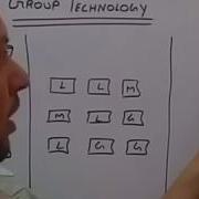 Group Technology ह न द