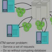 Lecture 04 Synchronization Atomic Operations Locks CS 162 Fall 2013 UC Berkeley