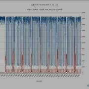 PostgreSQL S Buffer Manager Problems Improvements