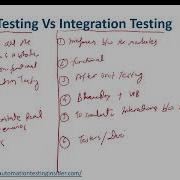 Difference Between System Testing And Integration Testing