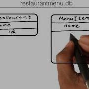 Creating A Database And ORMs Full Stack Foundations