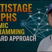 Multistage Graphs Dynamic Programming Forward Approach DAA Tutorial