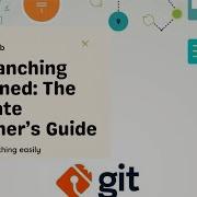 Git Branching Explained The Ultimate Beginner S Guide Git Github Softwaredevelopment Coding