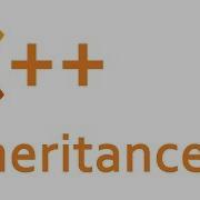 Inheritance In C