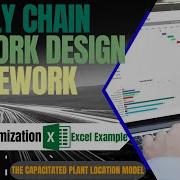 Проектирование сети цепочки поставок в Excel Оптимизация сети SCM модель размещения завода с