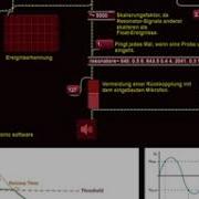 Udo Matthias Schmitt Trigger MAXMSP