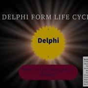 Form Life Cycle In Delphi Delphi Form Life Cycle Learn Delphi Programming Exploring Form Events