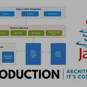 Java Architecture Explained The Components Behind Your Code