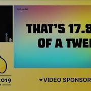 RailsConf 2019 Commit Messages To The Rescue By Christopher Aji Slater