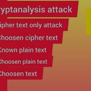 Cyber Security L 13 Cryptanalysis Attacks Cipher Text Attack Plain Text Attack Choosen Text