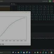 Matplotlib Customization Add Titles Labels And Ticks Python Data Visualization Tutorial