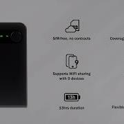 Syeconmax Global Esim Mobile 4G Lte Router Mini Portable Wifi Hotspot Wireless Pocket Router