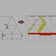How To Analyze A Truss In Etabs Etabs 2019 Etabs Tutorial For Beginners