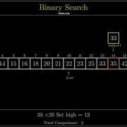 Visualization Of Binary Search