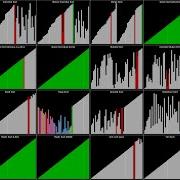 Visualization Of 24 Sorting Algorithms In 2 Minutes
