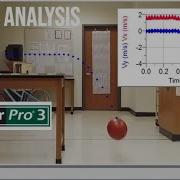 How To Do Video Analysis In Logger Pro