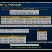 28 Cast And Convert Functions In SQL Server