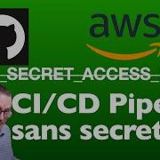 OIDC AWS Role Means No More Github Actions Secrets