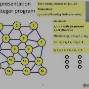 Set Covering Formulation And Example