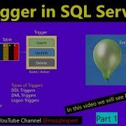 Trigger Trigger In Sql Trigger In Sql Server Trigger In Dbms Types Of Triggers In Sql
