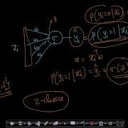 Softmax And Cross Entropy For Multi Class Classification