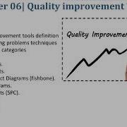 Chapter 6 Quality Improvement Tools Part 1