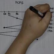EASY HOW TO Disk Scheduling Algorithm FCFS SCAN And C SCAN Tutorial Manual