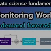 The Machine Learning Monitoring Workflow For Demand Forecasting Data Science Fundamentals