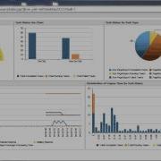 JReport Real Time Charts