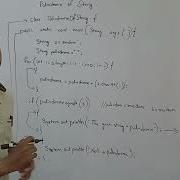 Frequently Asked Java Program Palindrome String How To Check Given String Is Palindrome Or Not