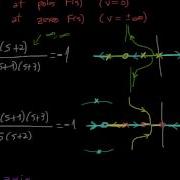 Rules For Root Locus Construction I