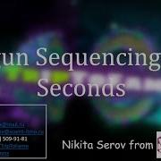 Shotgun Sequencing In 60 Seconds