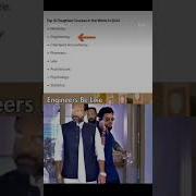 Coding Youtube Shorts Trending Webdeveloper Webdevelopment Webdesign Html