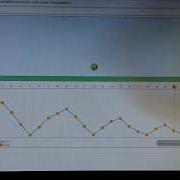 LINEAR INTERPOLATION ANIMATION