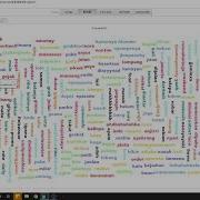 Wordcloud Dari Data Twitter Dengan Rapidminer