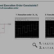 Execution Order For AUTOSAR Runnables In Simulink