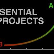 22 Machine Learning Projects That Will Make You A God At Data Science