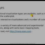 Chapter 3 Choosing Tools To Visualize Data 1 14
