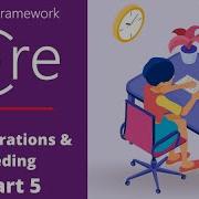 EF Core 6 How To Use Configuration Files Data Seeding Data Annotations Part 5