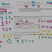Hash Table Double Hashing Bucket And Probing And Retrieve DSA