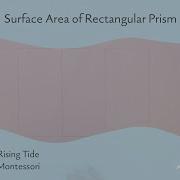 Surface Area Of Rectangular Prism