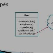 Case Study Java