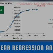 Nonlinear Regression Analysis Illustration With Example In Excel