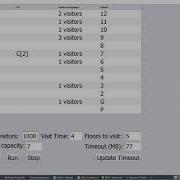 7 2 1 Assignment A1 Elevator Project Prototype Demo Java