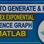 How To Generate Plot Complex Exponential Signal Graph In MATLAB MATLAB Tutorial For Beginners
