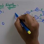 A Star Algorithm Example Informed Search AI Artificial Intelligence Lec 21 Bhanu Priya