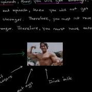 Conditional Statements And Deductive Reasoning