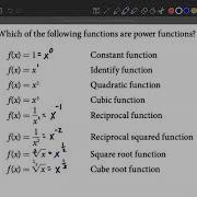 Identify Power Functions