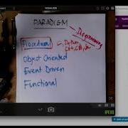 JAVA Programming Paradigms