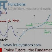 GCSE Maths Functions 1 Definitions Notation And Graphs